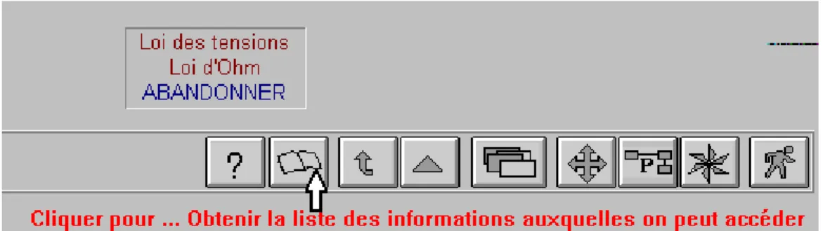 Figure 13 : Cette page est liée aux pages « Loi des tensions » et « Loi d’Ohm ».