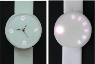 Figure 3.6 : Le prototype de montre intelligente de Xu et Lyons (2015) 