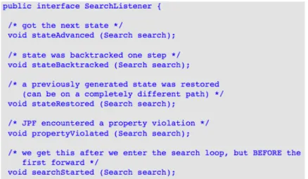 Figure 2.9 Interface "SearchListener"