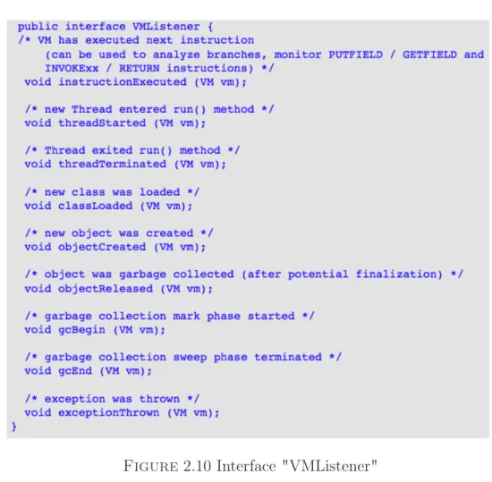 Figure 2.10 Interface "VMListener"