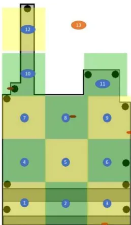 Figure 4-1: Defined Zones for Pathway Tracing  4.1.1.1  Linear Correlation Discussion 