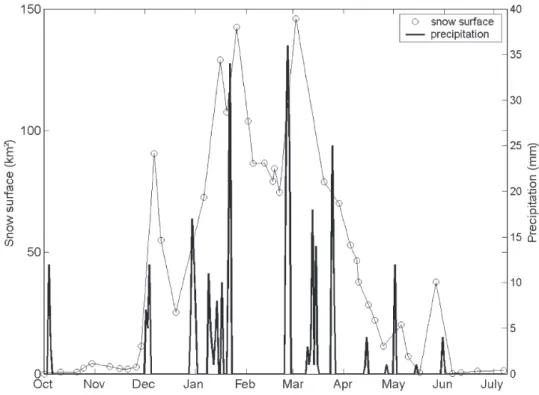 Figure 9. SI 0 values: the spatial distribution of SI 0 in the region of interest (a) and the