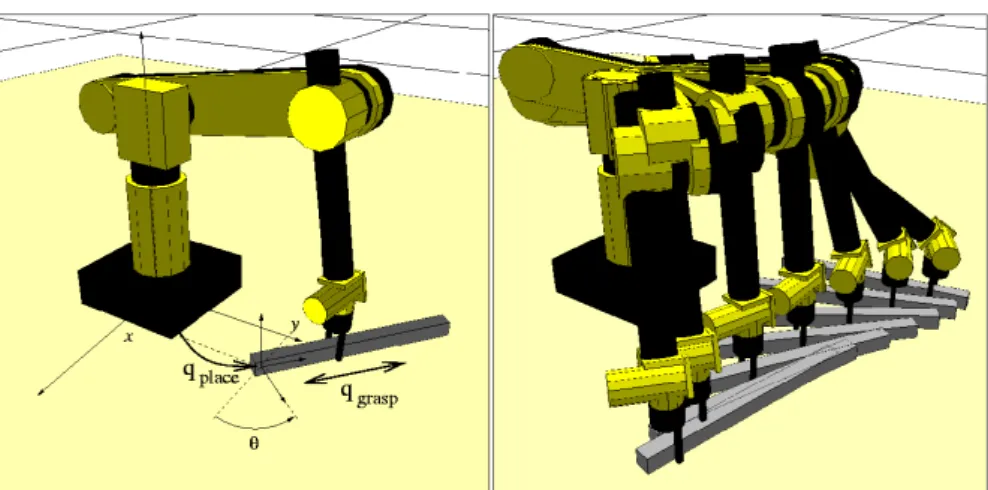Fig. 3. Virtual closed-chain system and a feasible CG ∩ CP motion (the bar moves on the floor while sliding into the gripper’s jaws)