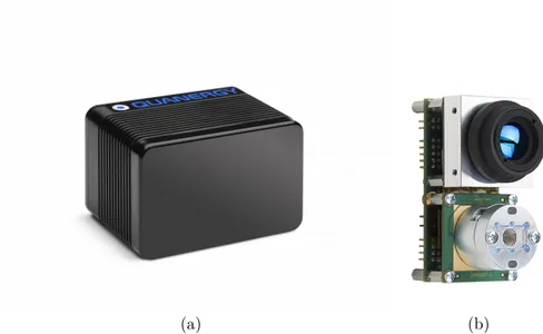 Figure 2.6 (a) Le Quanergy S3 avec 8000 points dans un angle de vue de 120 ◦ horizontal et vertical (Eldada, 2016)