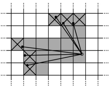 Figure 2.6 Observation récupérée et associée dans les grilles d’occupation (hits en gris et barré, misses en gray, les pixels blancs ne sont pas observés (unknown)) (Hess et al., 2016)