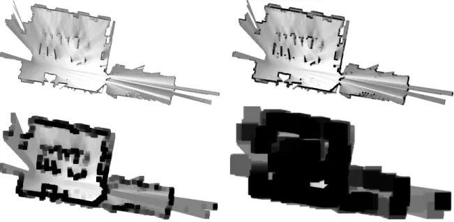 Figure 2.8 Grilles pré-calculées de hauteur 1,4,16 et 64 (Hess et al., 2016).