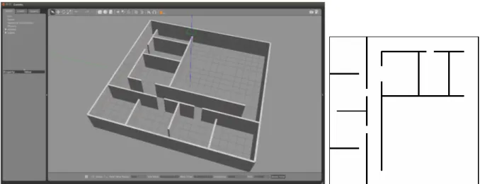 Figure 2.10 Environnement de test en 3D dans Gazebo et sa grille d’occupation en 2D