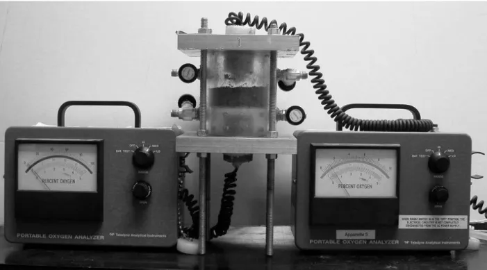 Figure 2-5: Dispositif d’essai diffusion et consommation de l’oxygène à chambre double (tiré de  Gosselin, 2007) 
