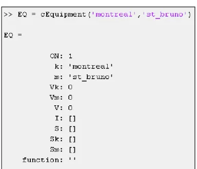 Figure 3.15 : constructeur de la classe cEquipement 