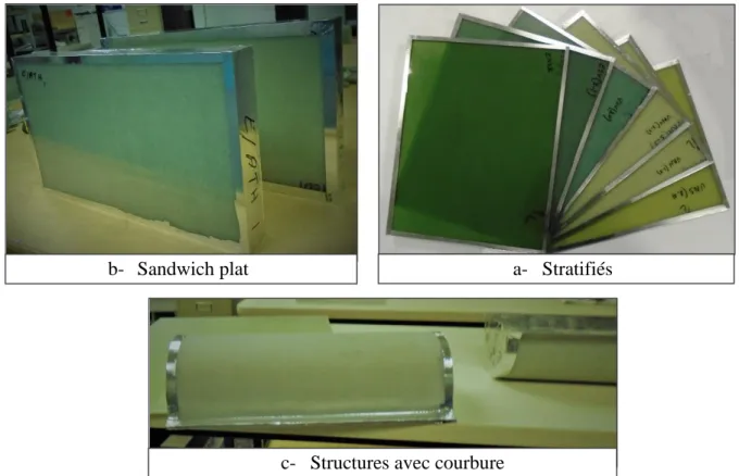 Figure 3.11: Les différents types d’échantillon conditionnés  3.4.4  Mesure de l’absorption d’humidité 