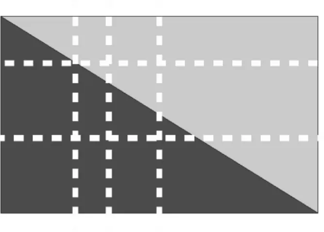 Figure 4.1 Probl`eme de discontinuit´e