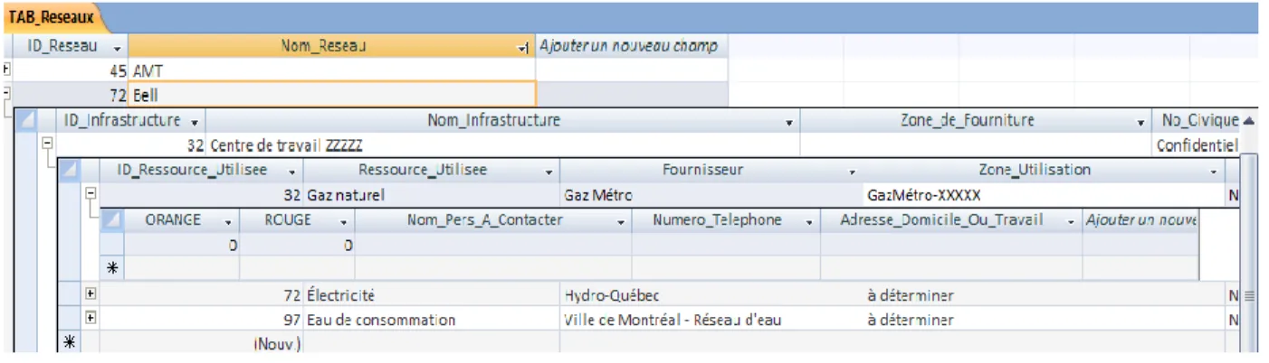 Figure 2.3 : Aperçu du mode tableau détaillé de la base de connaissances 