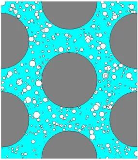 Figure 1.4 Illustration du mod` ele d´ evelopp´ e par Senez et ´ Etienne (2011)