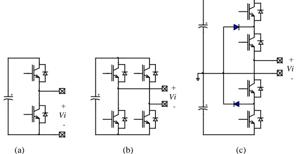 Figure 2.9: Sub-modules a) Two-level cell, b) Full-bridge (H-bridge) cell, c) Half-bridge tree- tree-level cell   +Vi    +Vi    +Vi  -++++