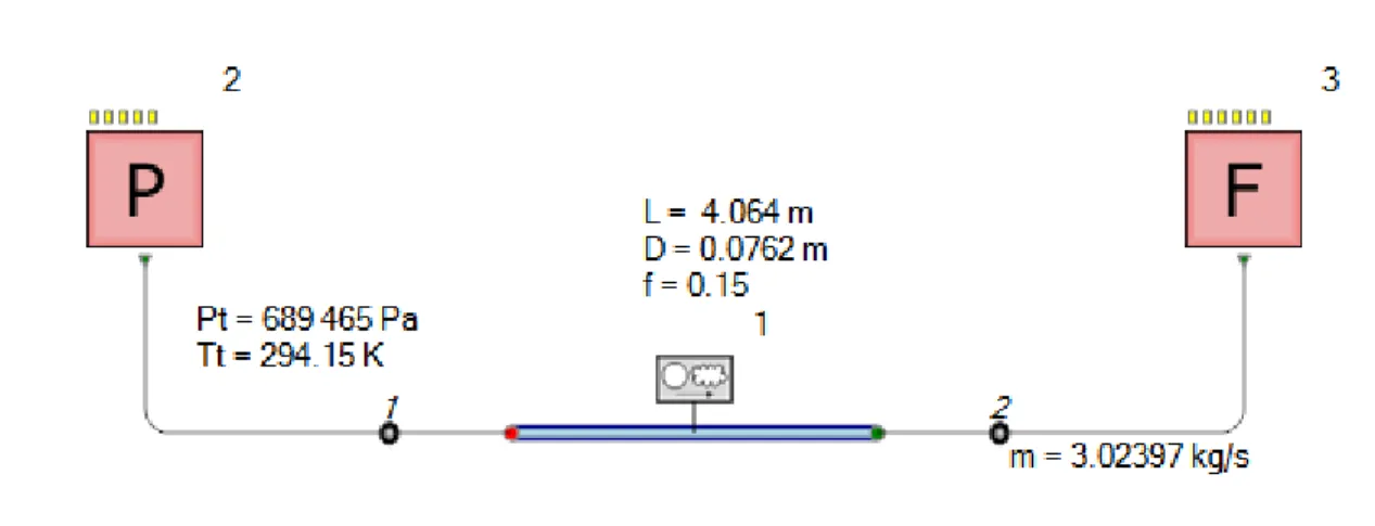 Figure 6 Pipe component 