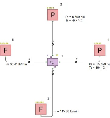 Figure 8 Heat-exchanger component 