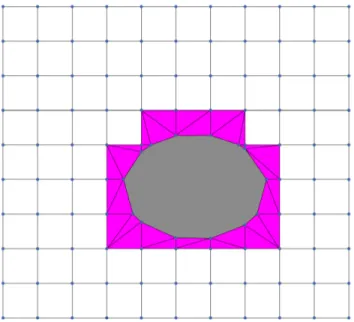 Figure 1.4 Illustration du maillage mixte d’un rectangle poss´ edant un trou (en gris), le maillage non structur´ e est en rose.