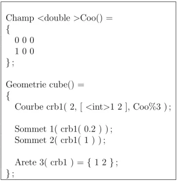 Figure 3.2 Donn´ ees d´ ecrivant les entit´ es Pirate du cas test 1.