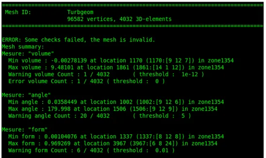 Figure 3.13 Journal d’ex´ ecution des tests de Check mesh sur le cas test 6.