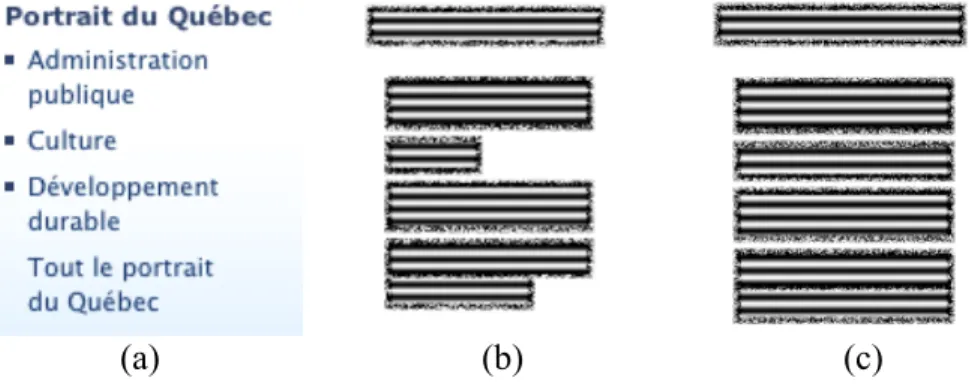 Figure  4-10  :  Menu  présenté  sous  forme  de  liste  (a),  son  adaptation  sans  adaptation  de  largeur  dans TactoWeb (b) et avec adaptation de largeur dans TactoWeb (c) 