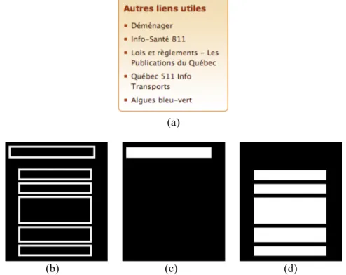 Figure 4-12 : Modification des masques graphiques à partir d’un extrait de page Web. 