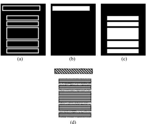 Figure 4-13 : Création des rendus tactiles (d) à partir des masques graphiques (a, b et c)