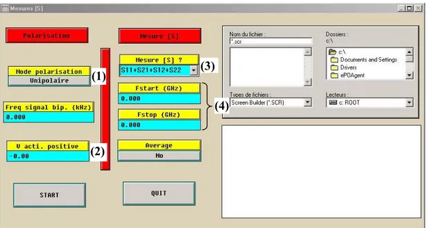 Figure 2.9 : Interface utilisateur associée à la mesure des performances micro-ondes des  MEMS 