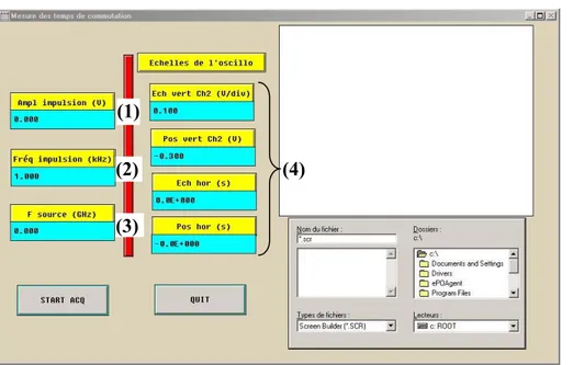 Figure 2.12 : Interface utilisateur associée à la mesure des temps de commutation des  micro-commutateurs 