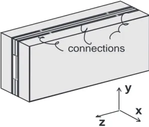 FIG. 3: Artist’s view of the capacitor: we have also shown schematically some wires connecting the electrodes, the  im-portant point being that these wires are not close to the atomic beams.