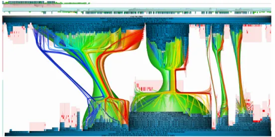 Figure 2.10 La comparaison de traces avec TraceDiff