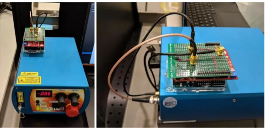 Figure 3.3 (left) Laser &amp; laser controller (right) side view of laser controller with rear connections  to laser unit