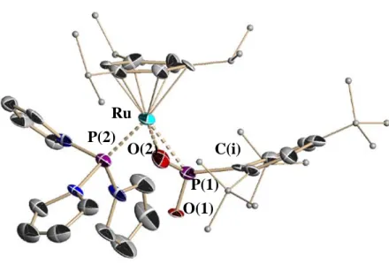 Figure 3 : Structure RX de Ru( η 6 -1,3,5-tri-iso-propylbenzène)(P(NC 4 H 4 ) 3 )(η 2 -OPOMes*) (67c)  