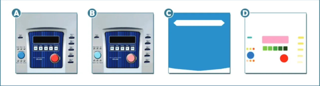Figure 4.9 : Fichiers de description graphique d’une interface personnalisée de la famille  « chaînes stéréophoniques » : (A) interface au repos, (B) interface active, (C) masque de 