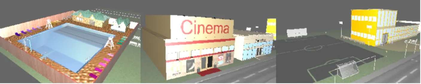 Figure 2.2 Mod` eles 3D dans la ville