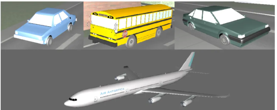 Figure 2.5 Mod` eles 3D des v´ ehicules