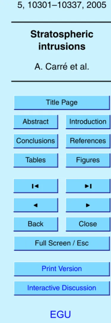 Table 1. Occurrence of PICO3 flights and associated stratospheric structures sampled.