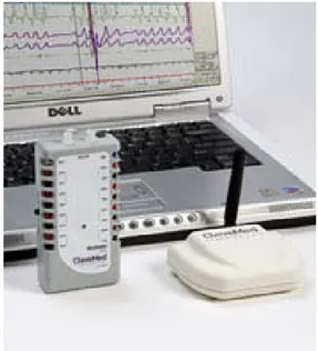 Figure 2-10. Système d’acquisition de données  sans fil BioRadio (CleveMed). 