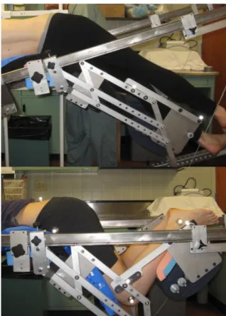 Figure 25 : Mode de mouvements du leg positionner  : a) Inflexion en décubitus latéral b) Flexion en 
