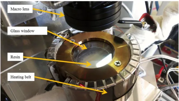 Figure 4-3 : Picture of the laboratory scale RTM mold unit in use to characterize the epoxy resin 