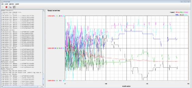 Figure 3-2: Running optimizations in GenOpt 