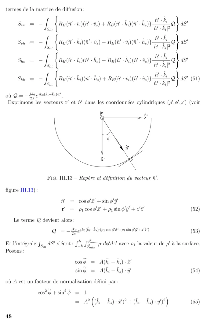 Fig. III.13 – Rep` ere et d´ efinition du vecteur ˆ n 0 . figure III.13 ) :