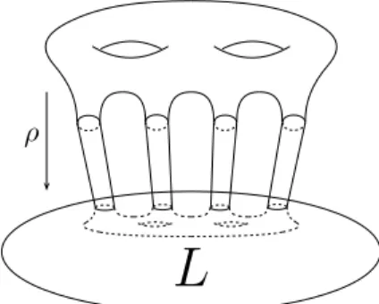 Figure 7: Gluing retracting surfaces