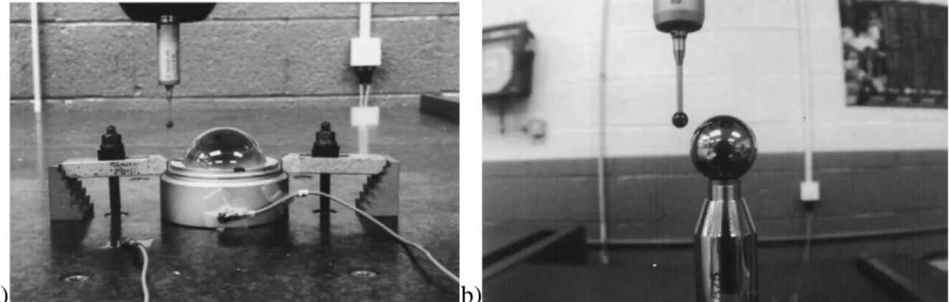 Figure 2-24 2-D and 3-D probe lobing assessment (Cauchick-Miguel and Kings 1998)  Wozniak  and  Dobosz  proposed  a  new  3D  model  of  the  touch  probe  inaccuracy  assessment  (Wozniak and Dobosz 2003)