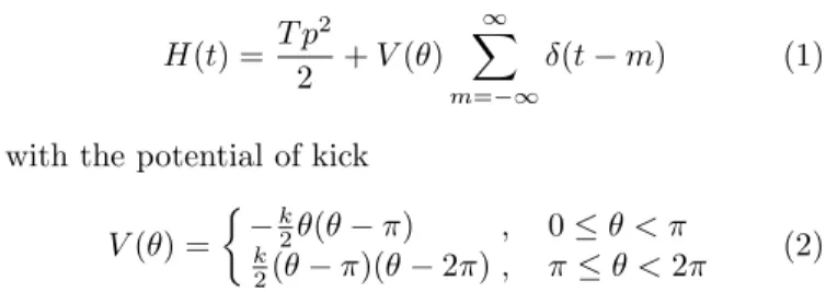 Fig. 1. Classical Poincar´e sections of the map (3) in (θ, p) plane for T = 1 and K = k = 0.53, K = k = 4/3 and K = k = 1.7.