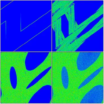 Fig. 2. Density plots of the Husimi functions (see below Sec. 7) of the quantum state |ψ(t)> for t = 5 (top left panel), t = 15 (top right panel) and t = 5625 (bottom left panel) with an initial state |ψ(0)> chosen as a minimal coherent (gaussian) wa
