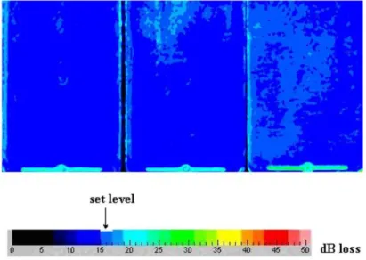 Figure 2.12: C-scan images of the voids on three fully cure composite plates [61] 