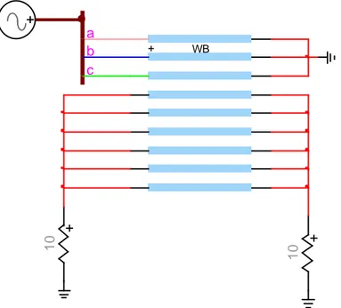 Figure 3-24 : BC HYDRO 9-phase aerial line test circuit, WB vs FD.  