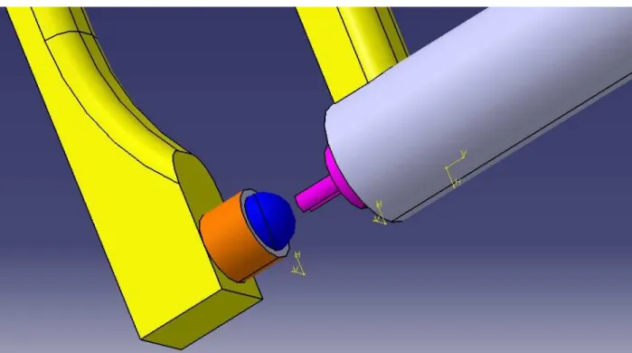 Figure 2.3 Placing of tool and support in C-frame Robot C-frame 