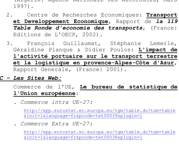 Table Ronde d'economie des transports, (France: 