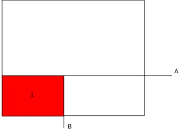 Figure 4.3 Placement de la premi` ere pi` ece